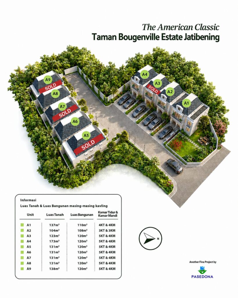 Site plan Taman Bougenville Estate Jatibening dengan ketersediaan unit A1 sampai A9